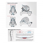 leatt hydration dbx mountain lite 2.0