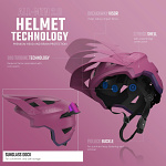 MTB helma LEATT MTB AllMtn 2.0 V24 Purple 2025