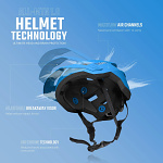 MTB helma LEATT MTB 1.0 AllMtn Helmet V23 Titanium 2025