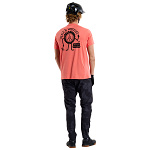 Kalhoty na kolo TroyLeeDesigns Skyline Pant Scrubland Carbon 2025