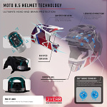 MX helma Leatt Helmet Kit Moto 8.5 V26 Royal Blue Red 2026