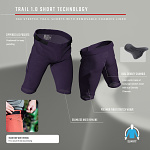Kraťasy na kolo s vložkou Leatt MTB Trail 1.0 Shorts