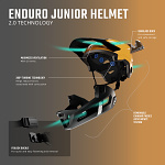 MTB helma LEATT MTB Enduro 2.0 technology